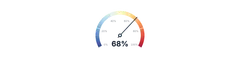 Arc - gauge-gradient